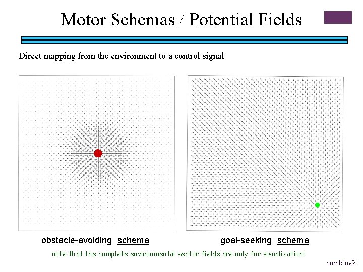 Motor Schemas / Potential Fields Direct mapping from the environment to a control signal