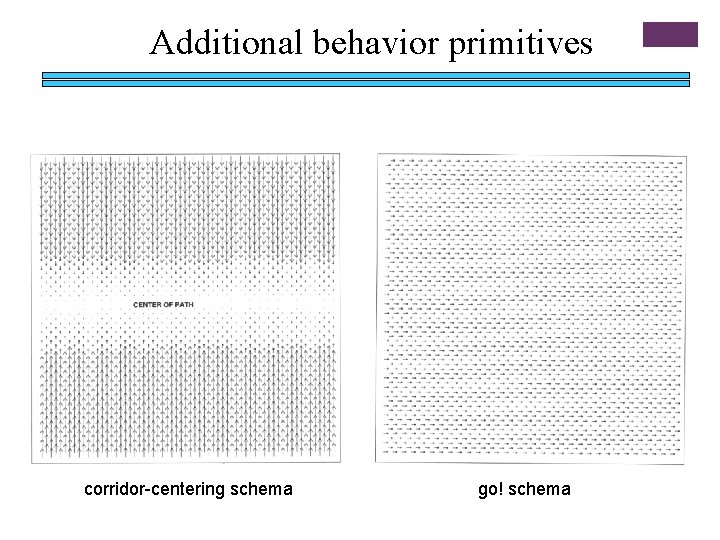 Additional behavior primitives corridor-centering schema go! schema 