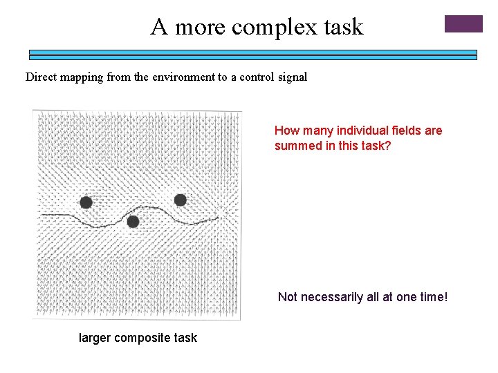 A more complex task Direct mapping from the environment to a control signal How