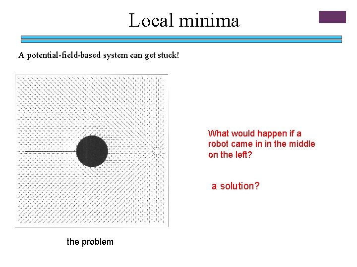 Local minima A potential-field-based system can get stuck! What would happen if a robot