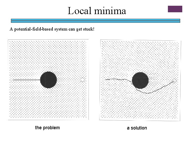 Local minima A potential-field-based system can get stuck! the problem a solution 
