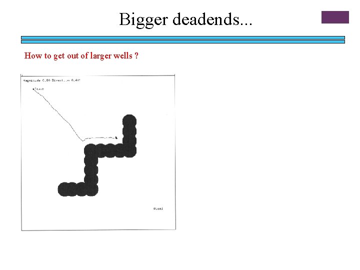 Bigger deadends. . . How to get out of larger wells ? 
