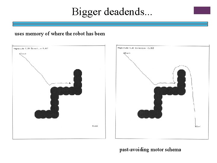 Bigger deadends. . . uses memory of where the robot has been past-avoiding motor