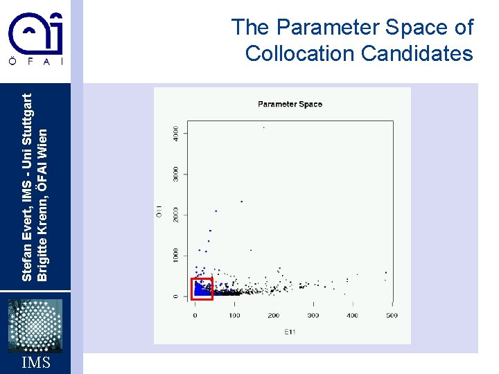 Stefan Evert, IMS - Uni Stuttgart Brigitte Krenn, ÖFAI Wien The Parameter Space of