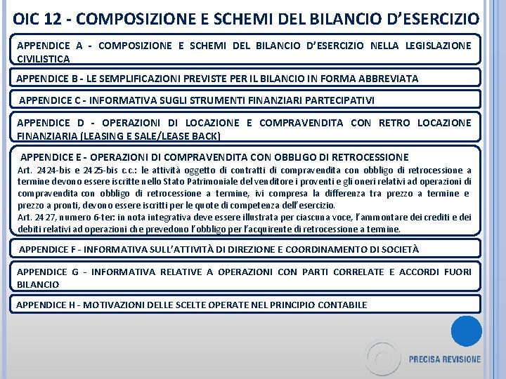 OIC 12 - COMPOSIZIONE E SCHEMI DEL BILANCIO D’ESERCIZIO APPENDICE A - COMPOSIZIONE E