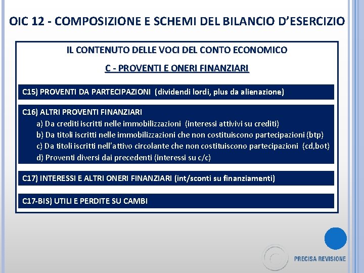 OIC 12 - COMPOSIZIONE E SCHEMI DEL BILANCIO D’ESERCIZIO IL CONTENUTO DELLE VOCI DEL