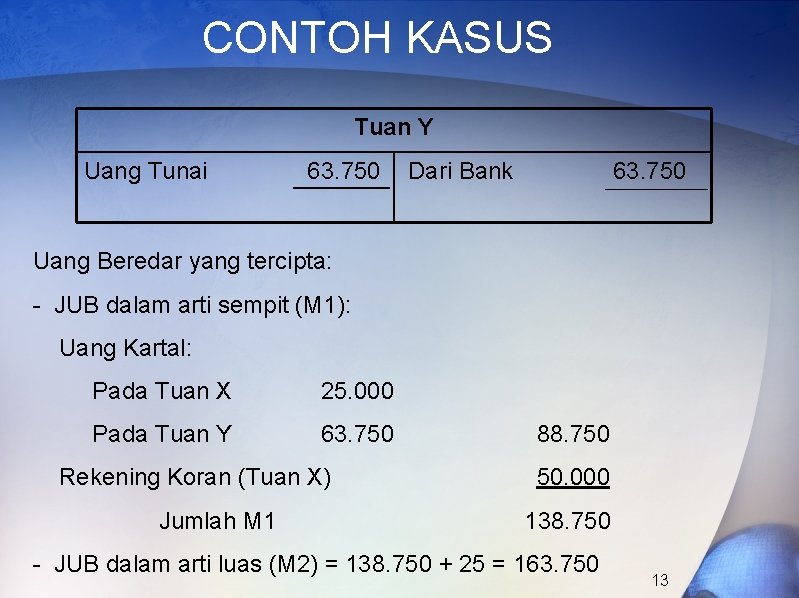 CONTOH KASUS Tuan Y Uang Tunai 63. 750 Dari Bank 63. 750 Uang Beredar