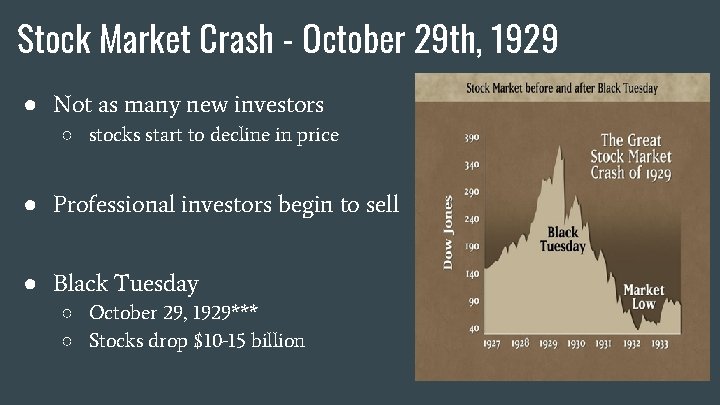 Stock Market Crash - October 29 th, 1929 ● Not as many new investors