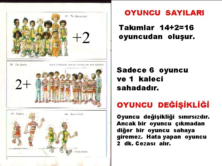 OYUNCU SAYILARI +2 2+ Takımlar 14+2=16 oyuncudan oluşur. Sadece 6 oyuncu ve 1 kaleci