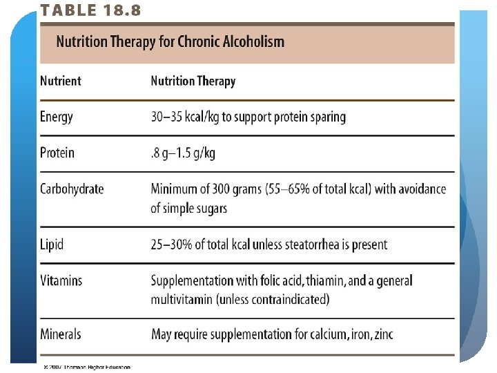© 2007 Thomson - Wadsworth 
