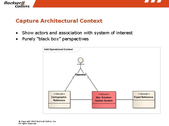Capture Architectural Context • Show actors and association with system of interest • Purely