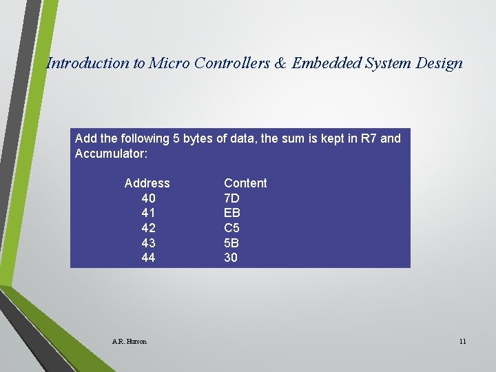 Introduction to Micro Controllers & Embedded System Design Add the following 5 bytes of