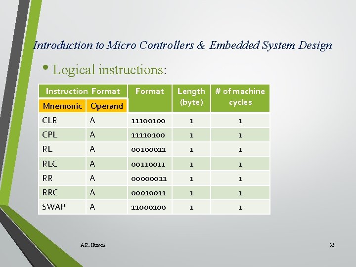 Introduction to Micro Controllers & Embedded System Design • Logical instructions: Instruction Format Length