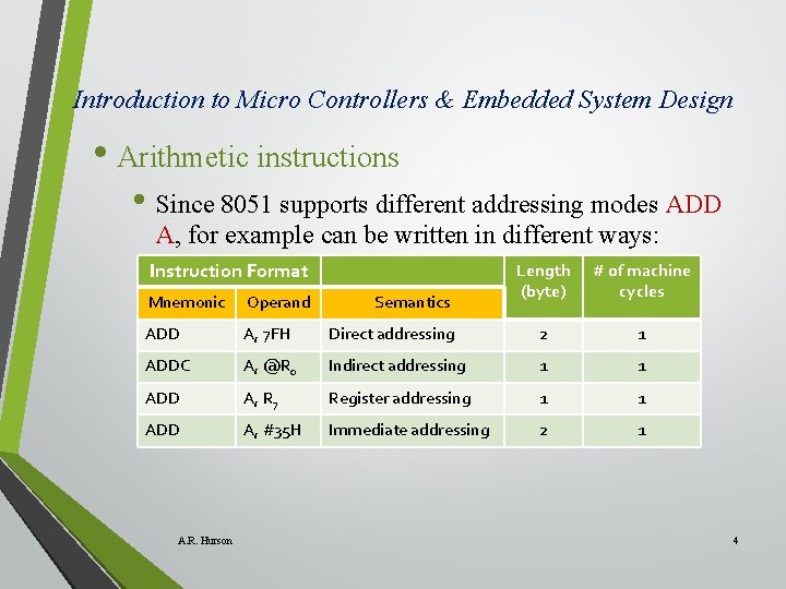 Introduction to Micro Controllers & Embedded System Design • Arithmetic instructions • Since 8051