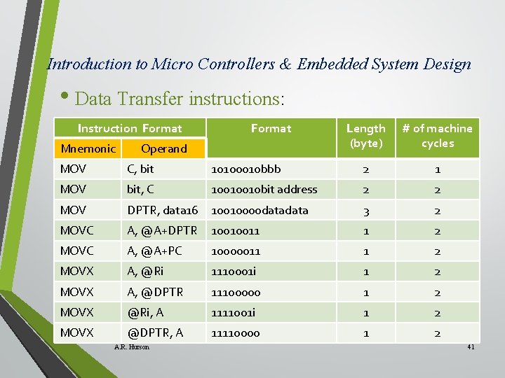 Introduction to Micro Controllers & Embedded System Design • Data Transfer instructions: Instruction Format