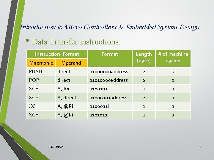 Introduction to Micro Controllers & Embedded System Design • Data Transfer instructions: Instruction Format