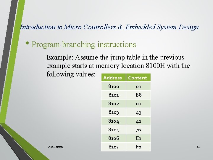 Introduction to Micro Controllers & Embedded System Design • Program branching instructions Example: Assume