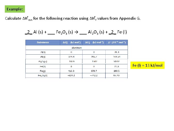 Example: Calculate ΔH°rxn for the following reaction using ΔH°f values from Appendix G. _2_