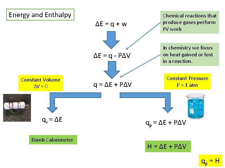 Energy and Enthalpy Constant Volume ΔV = 0 qv = ΔE Bomb Calorimeter ΔE