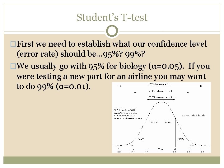 Student’s T-test �First we need to establish what our confidence level (error rate) should