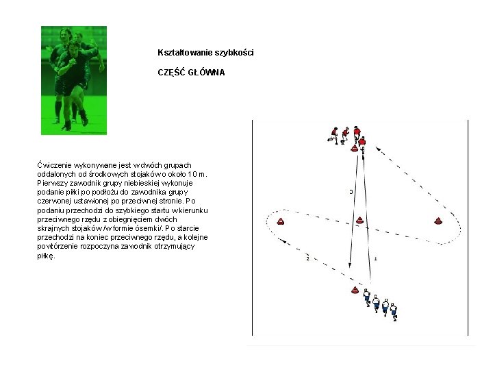 Kształtowanie szybkości CZĘŚĆ GŁÓWNA Ćwiczenie wykonywane jest w dwóch grupach oddalonych od środkowych stojaków