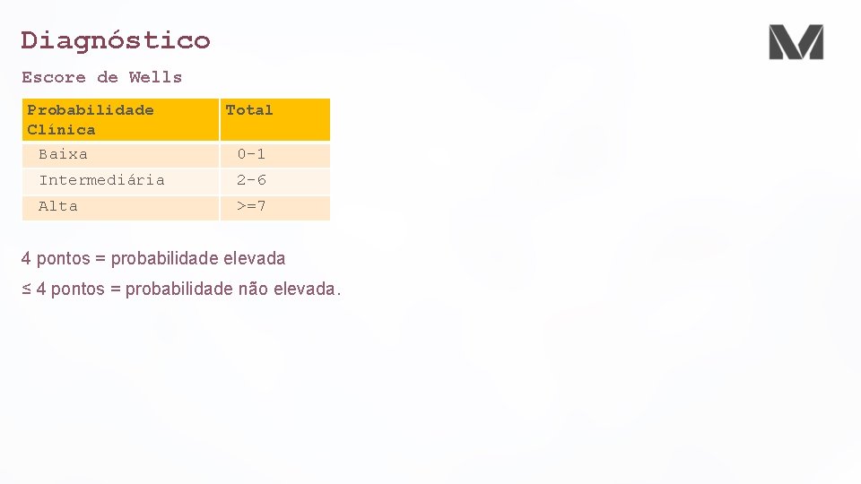 Diagnóstico Escore de Wells Probabilidade Clínica Baixa Total 0 -1 Intermediária 2 -6 Alta