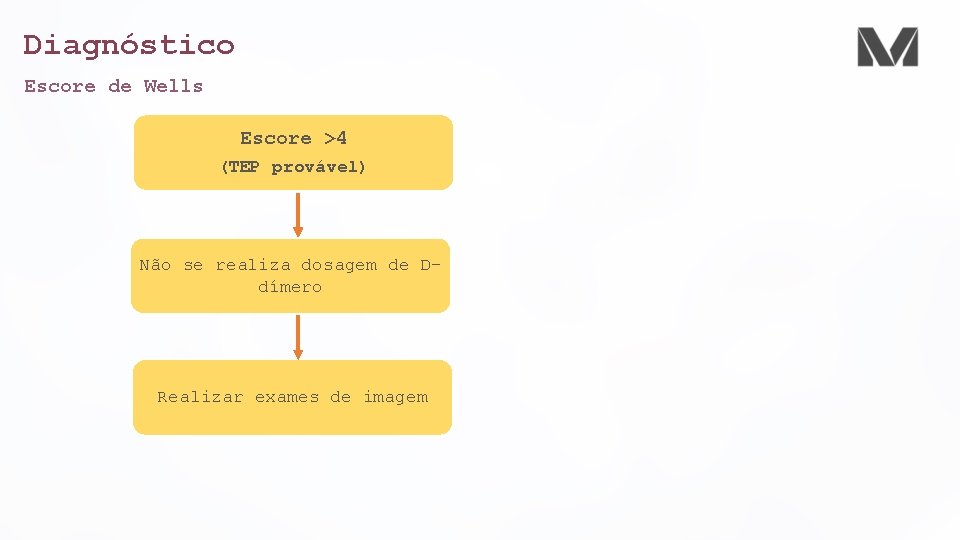 Diagnóstico Escore de Wells Escore >4 (TEP provável) Não se realiza dosagem de Ddímero