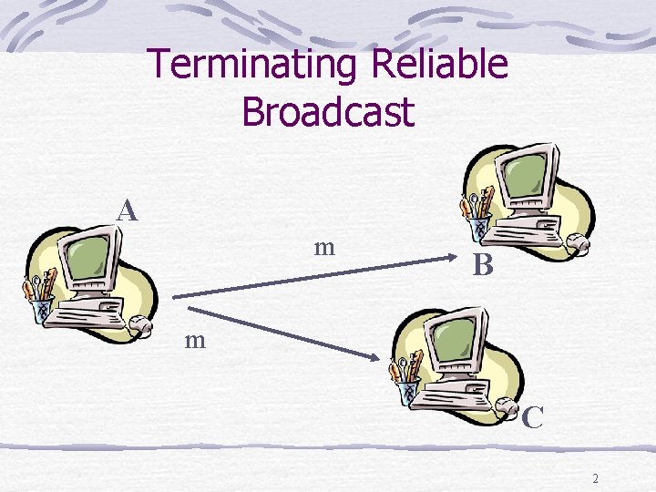 Terminating Reliable Broadcast A m B m C 2 