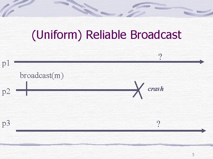 (Uniform) Reliable Broadcast ? p 1 broadcast(m) p 2 p 3 crash ? 5