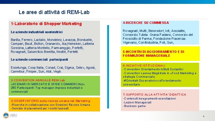 Le aree di attività di REM-Lab 1 -Laboratorio di Shopper Marketing 4 -RICERCHE SU