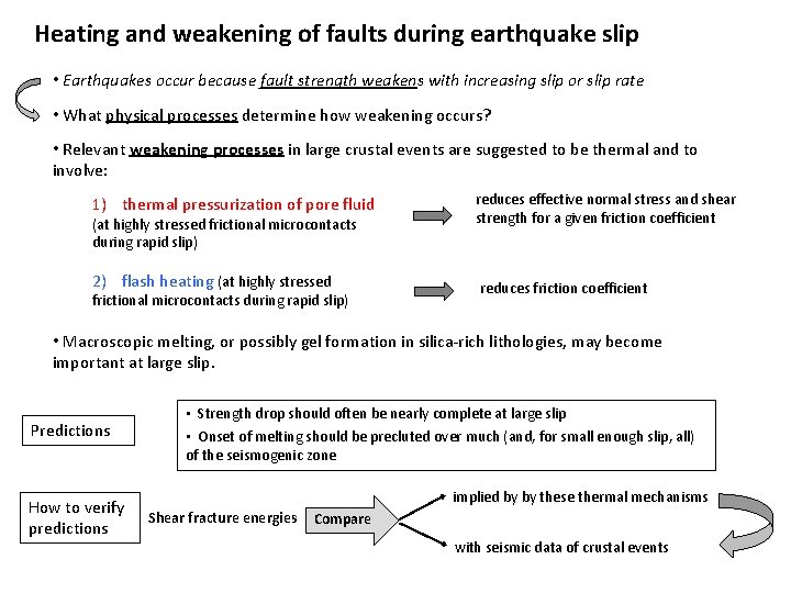 Heating and weakening of faults during earthquake slip • Earthquakes occur because fault strength