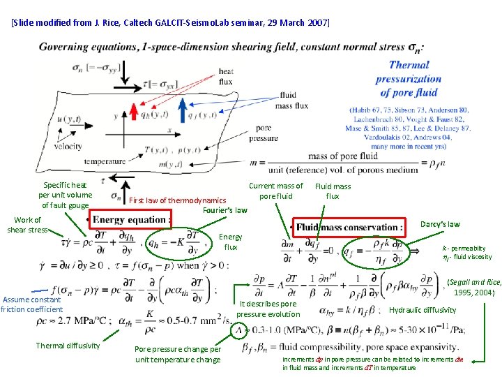 [Slide modified from J. Rice, Caltech GALCIT-Seismo. Lab seminar, 29 March 2007] Specific heat