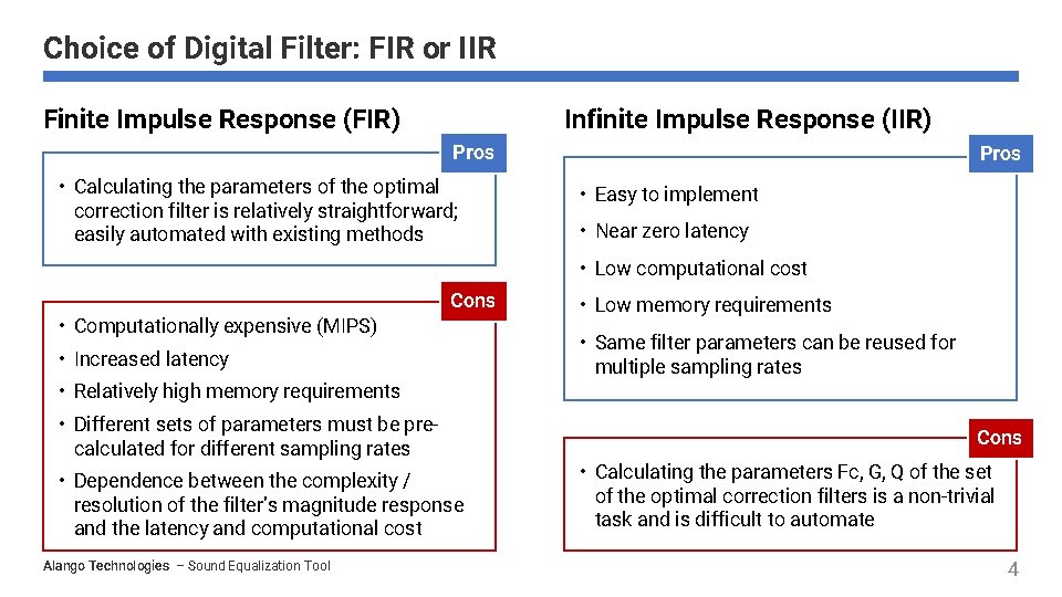 Choice of Digital Filter: FIR or IIR Infinite Impulse Response (IIR) Finite Impulse Response