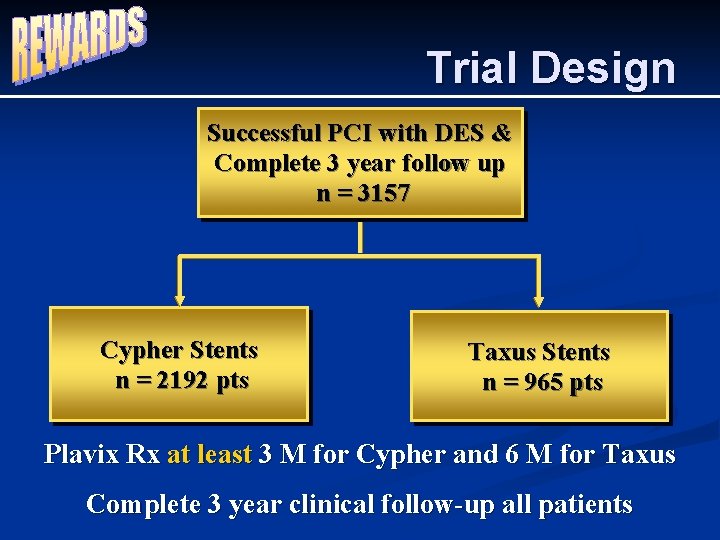Trial Design Successful PCI with DES & Complete 3 year follow up n =