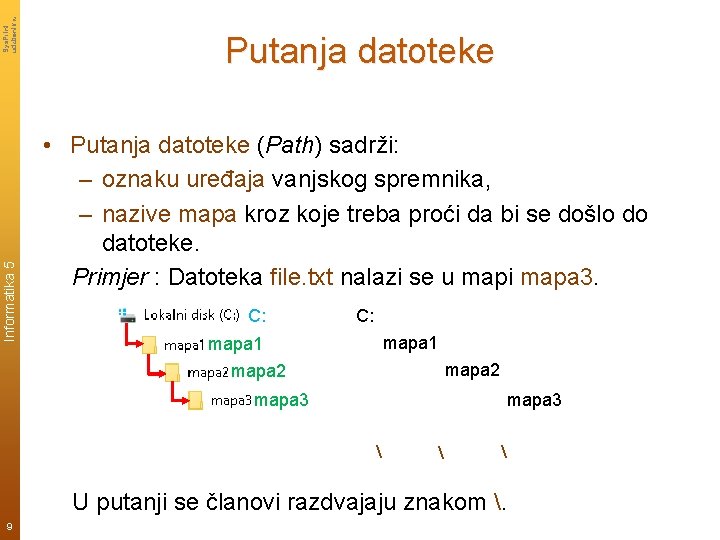 Sys. Print udzbenik. hr Informatika 5 Putanja datoteke • Putanja datoteke (Path) sadrži: –