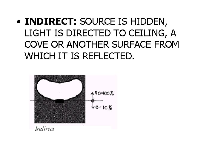 • INDIRECT: SOURCE IS HIDDEN, LIGHT IS DIRECTED TO CEILING, A COVE OR • INDIRECT: SOURCE IS HIDDEN, LIGHT IS DIRECTED TO CEILING, A COVE OR