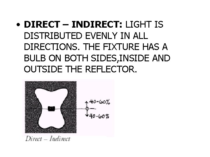• DIRECT – INDIRECT: LIGHT IS DISTRIBUTED EVENLY IN ALL DIRECTIONS. THE FIXTURE • DIRECT – INDIRECT: LIGHT IS DISTRIBUTED EVENLY IN ALL DIRECTIONS. THE FIXTURE