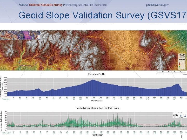Geoid Slope Validation Survey (GSVS 17) 8 Geoid Slope Validation Survey (GSVS 17) 8