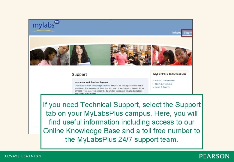 If you need Technical Support, select the Support tab on your My. Labs. Plus If you need Technical Support, select the Support tab on your My. Labs. Plus