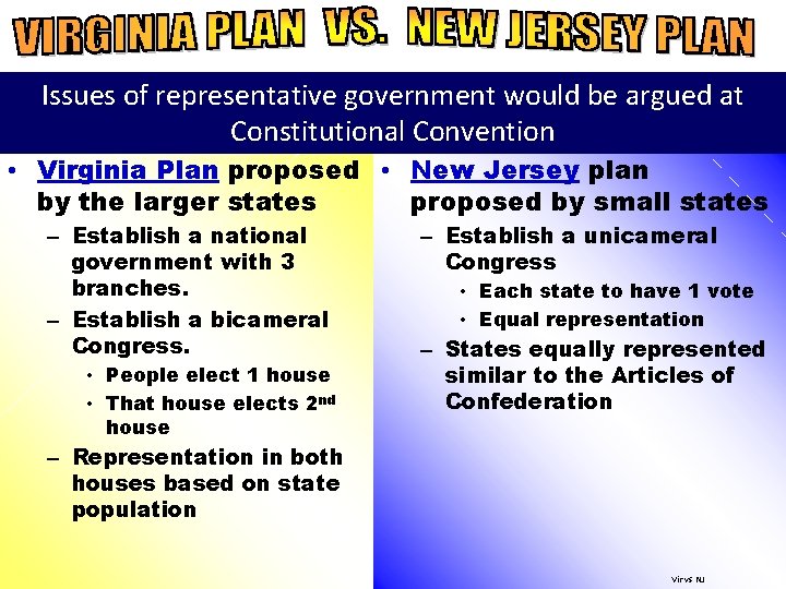Issues of representative government would be argued at Constitutional Convention • Virginia Plan proposed