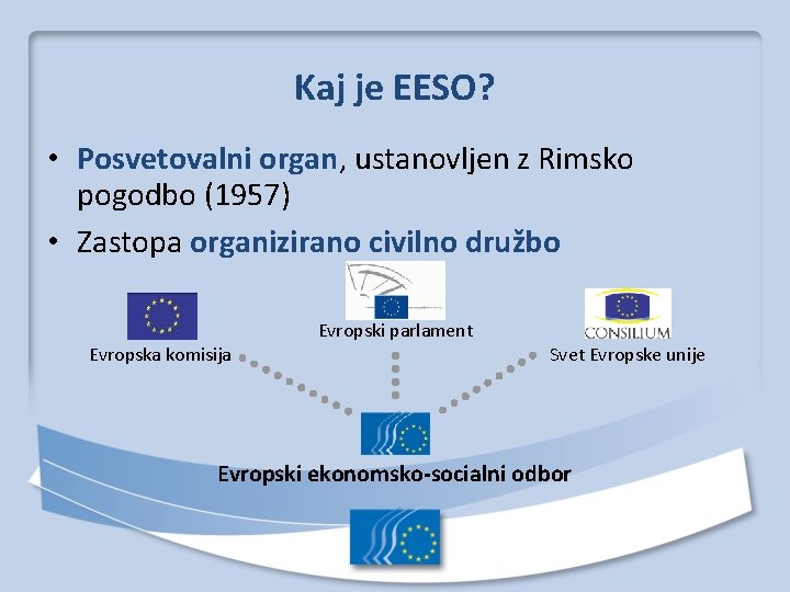 Kaj je EESO? • Posvetovalni organ, ustanovljen z Rimsko pogodbo (1957) • Zastopa organizirano