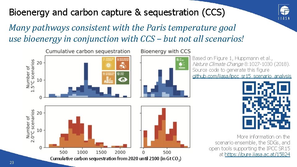 Bioenergy and carbon capture & sequestration (CCS) Many pathways consistent with the Paris temperature