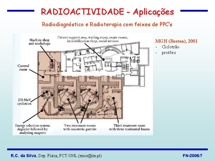 RADIOACTIVIDADE - Aplicações Radiodiagnóstico e Radioterapia com feixes de PPC’s MGH (Boston), 2001 -