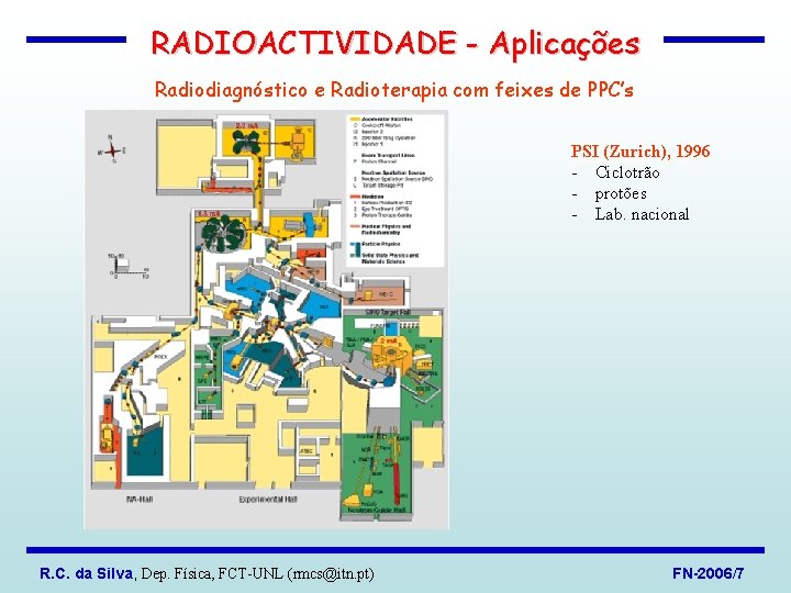 RADIOACTIVIDADE - Aplicações Radiodiagnóstico e Radioterapia com feixes de PPC’s PSI (Zurich), 1996 -