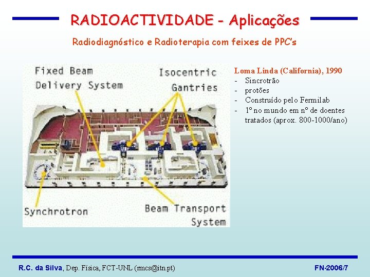 RADIOACTIVIDADE - Aplicações Radiodiagnóstico e Radioterapia com feixes de PPC’s Loma Linda (California), 1990
