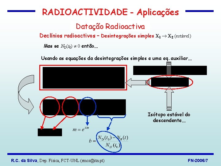 RADIOACTIVIDADE - Aplicações Datação Radioactiva Declínios radioactivos – Desintegrações simples X 1 X 2