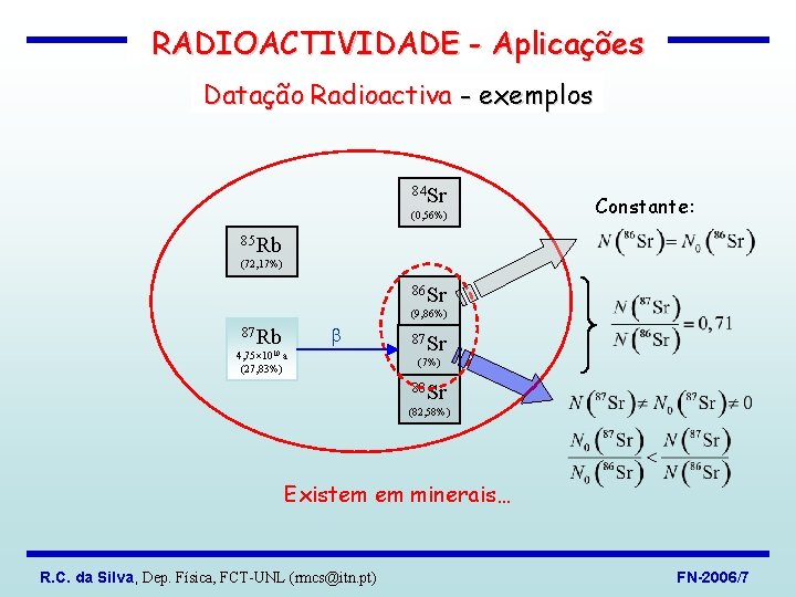 RADIOACTIVIDADE - Aplicações Datação Radioactiva - exemplos 84 Sr (0, 56%) Constante: 85 Rb