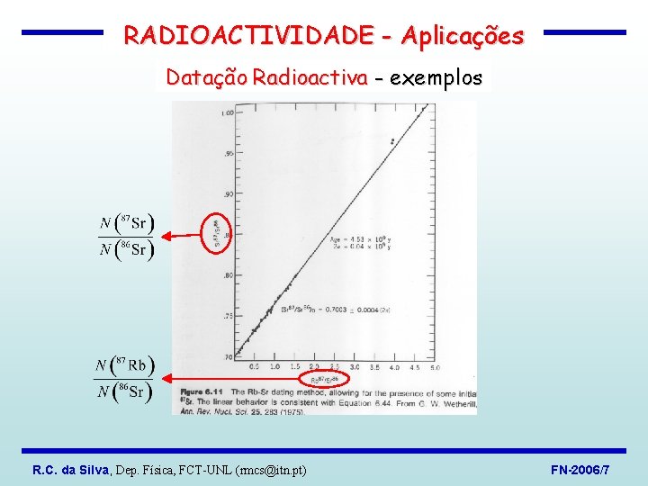RADIOACTIVIDADE - Aplicações Datação Radioactiva - exemplos R. C. da Silva, Dep. Física, FCT-UNL