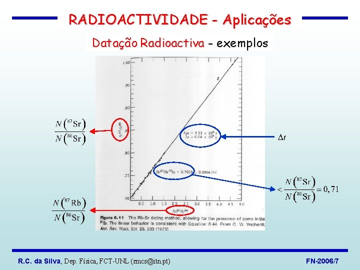 RADIOACTIVIDADE - Aplicações Datação Radioactiva - exemplos R. C. da Silva, Dep. Física, FCT-UNL