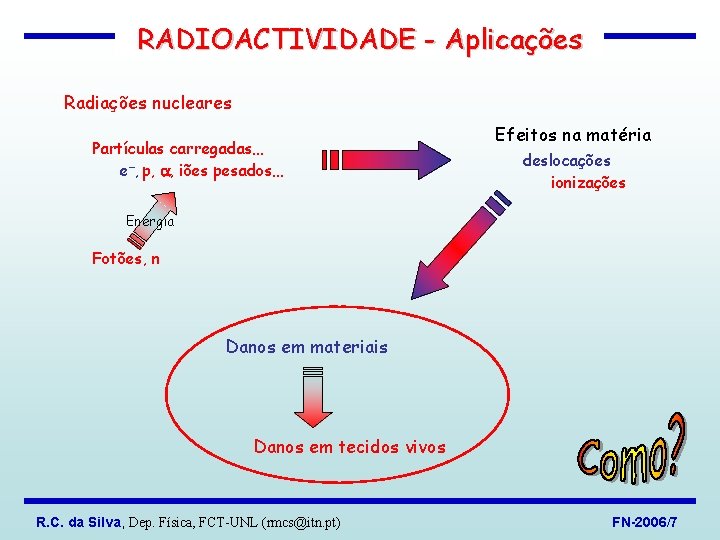 RADIOACTIVIDADE - Aplicações Radiações nucleares Partículas carregadas… e , p, , iões pesados… Efeitos